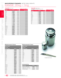 Thumbnail of document Data Sheet - Calibration Weights 20 kg through 1 mg Range, OILM Class M1(Kit w/case)